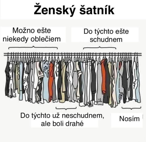 Ženy..))